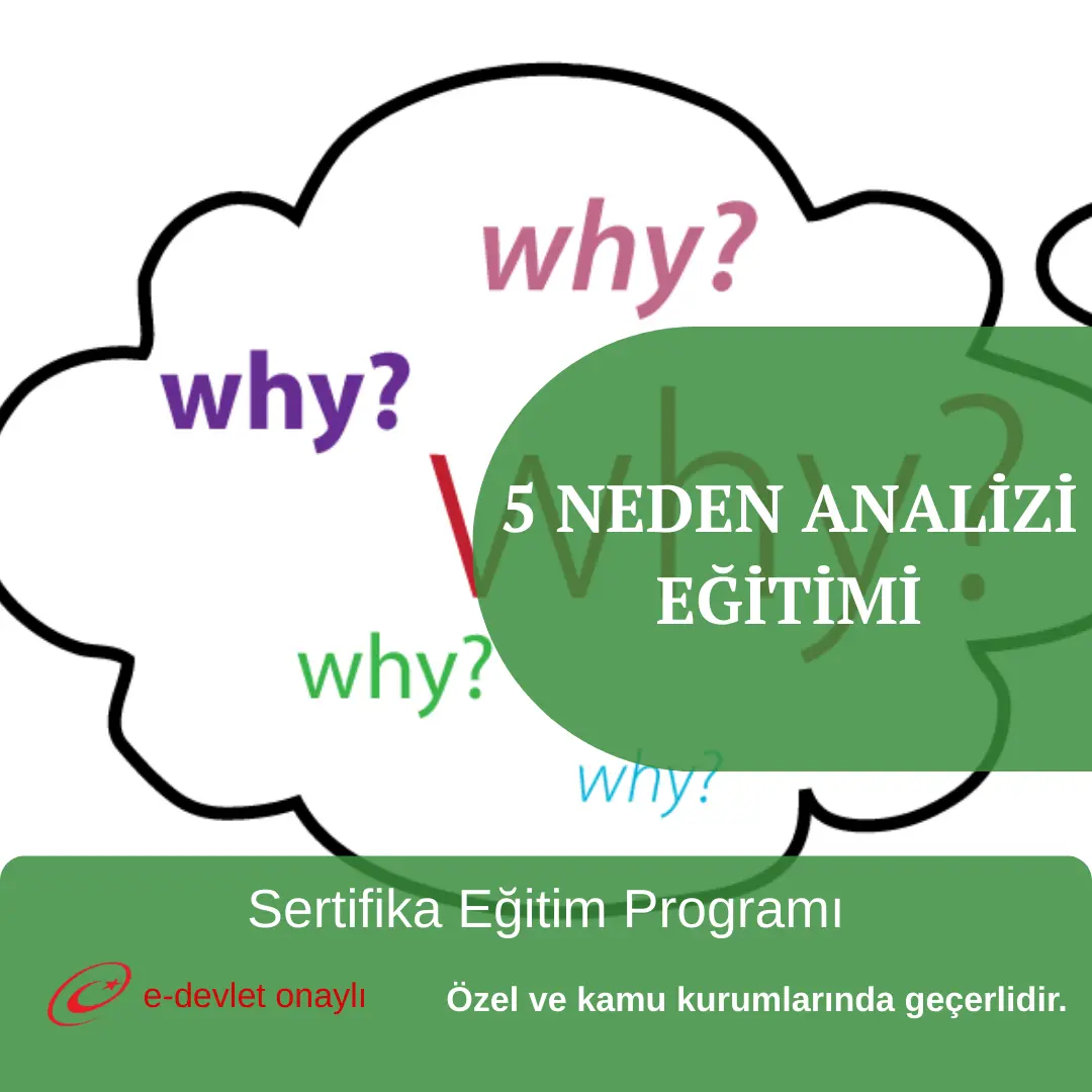 5 NEDEN ANALİZİ EĞİTİMİ
