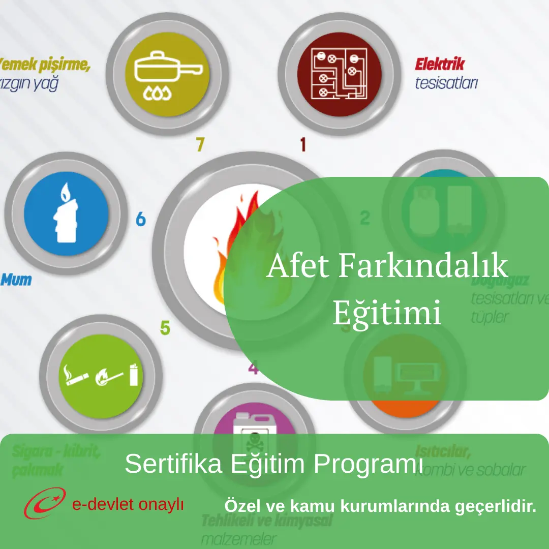 Afet Farkındalık Eğitimi