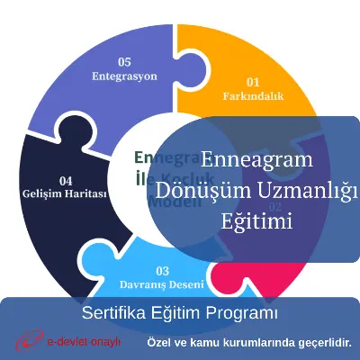 Enneagram Dönüşüm Uzmanlığı Eğitimi
