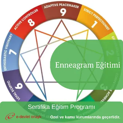 Enneagram Eğitimi