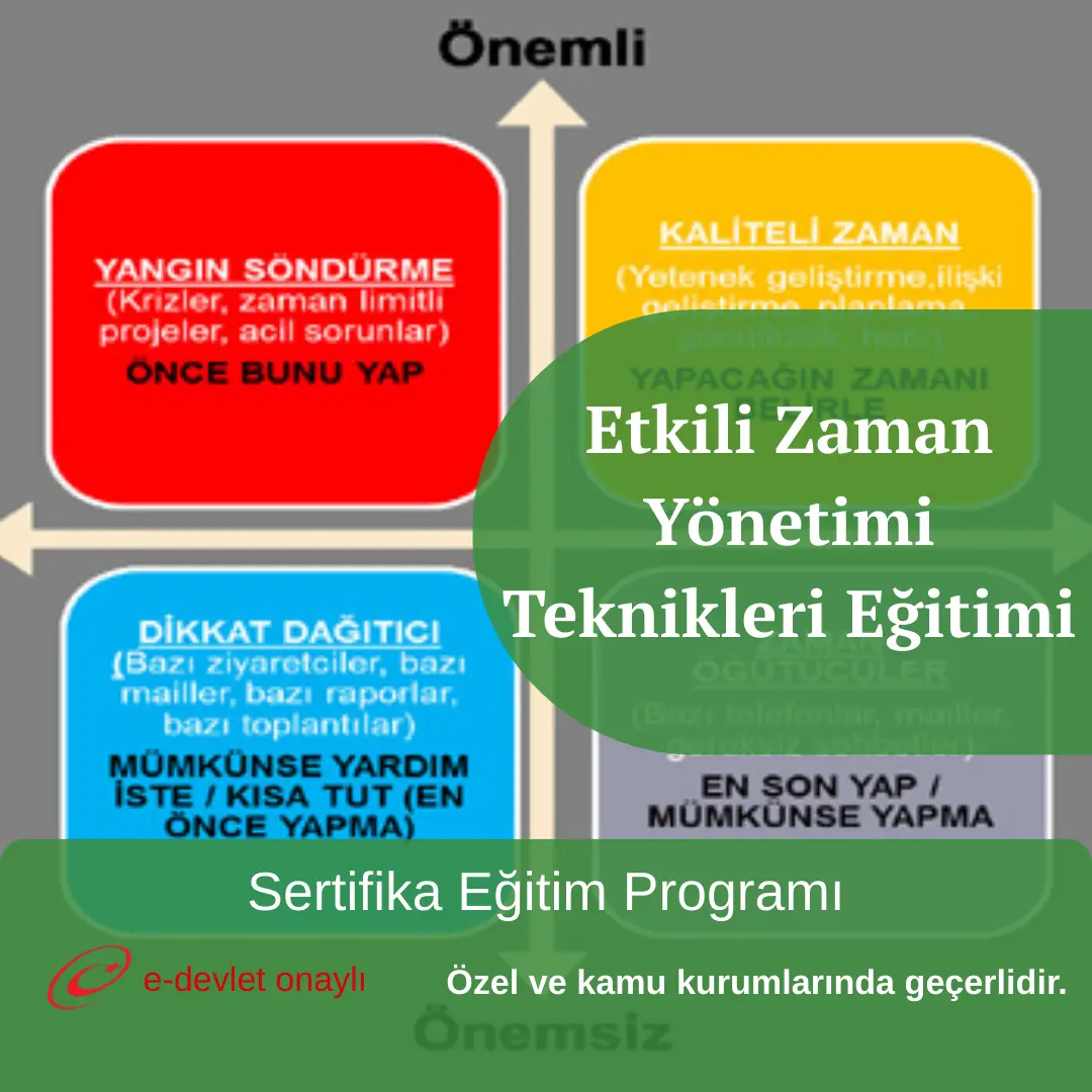Etkili Zaman Yönetimi Teknikleri Eğitimi