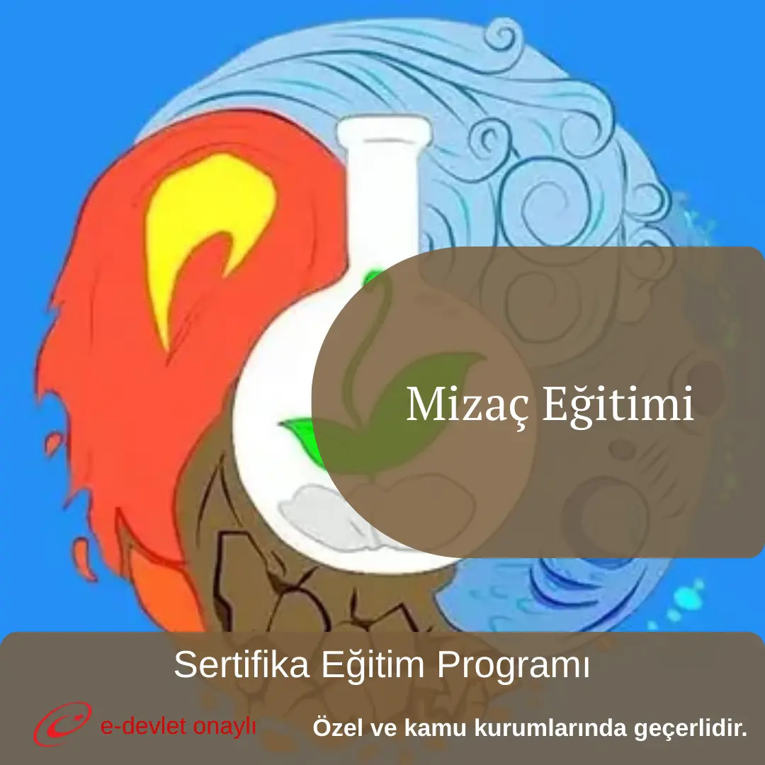 Mizaç Eğitimi