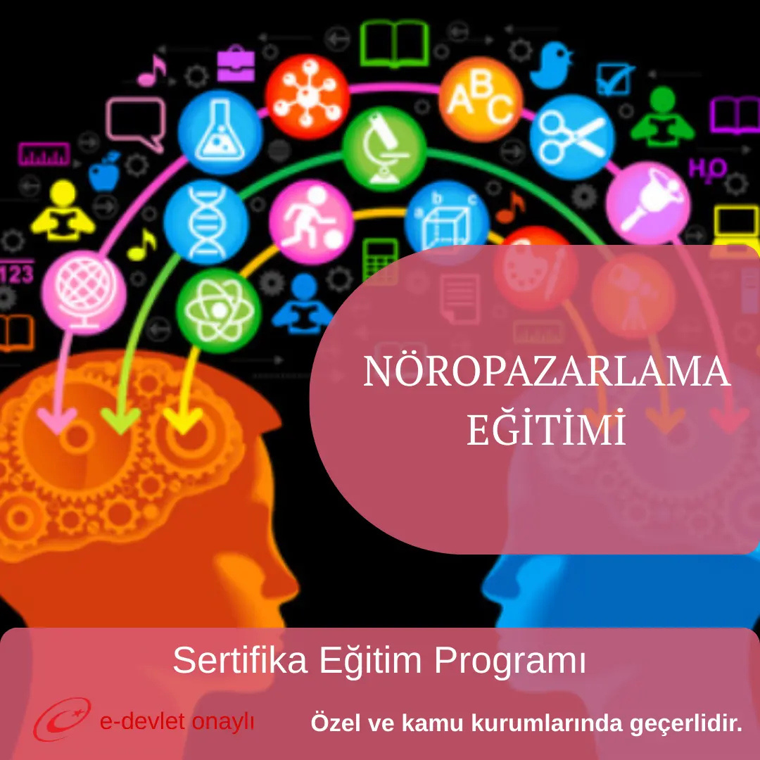 NÖROPAZARLAMA EĞİTİMİ